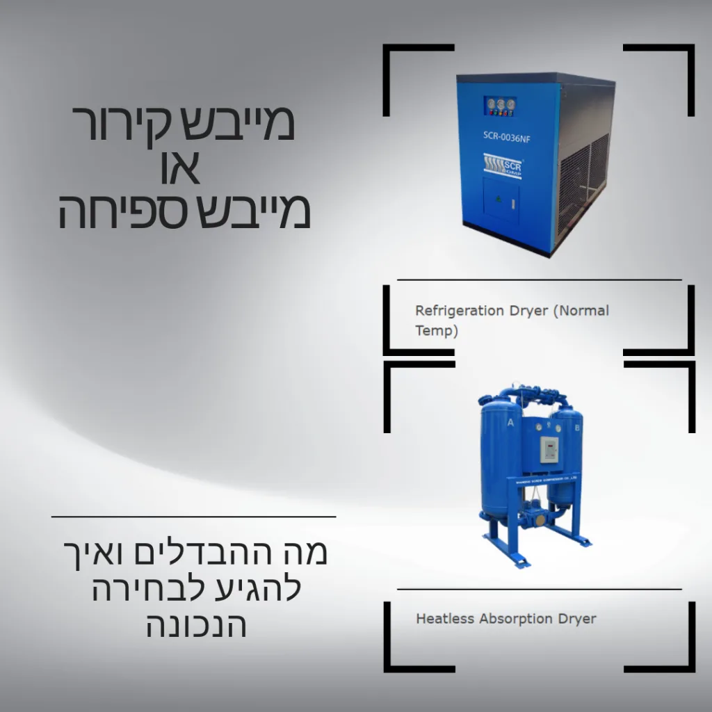 מייבש אוויר קירור